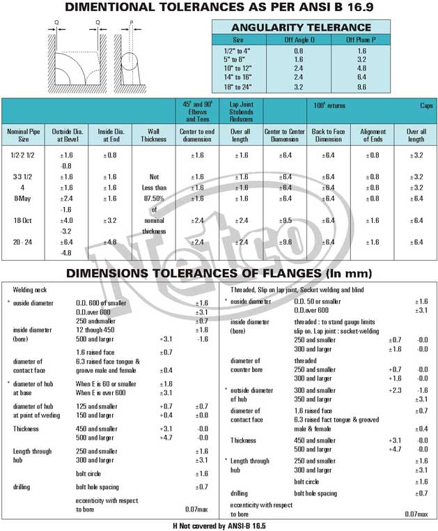 Flanges 304, Flanges 304L, Flanges 304H, Flanges 304N, Flanges 304LN, Flanges 309, Flanges 310H, Flanges 316, Flanges 316H, Flanges 317, Flanges 317L, Flanges 321, Flanges 321H, Flanges 347, Flanges 347H, Welded Flanges 15 NB UP TO 600 NB IN 150 LBS, 300 LBS, 400 LBS, 600 LBS, 900 LBS, 1500 LBS, 2500 LBS