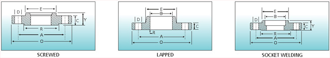 Flanges 304, Flanges 304L, Flanges 304H, Flanges 304N, Flanges 304LN, Flanges 309, Flanges 310H, Flanges 316, Flanges 316H, Flanges 317, Flanges 317L, Flanges 321, Flanges 321H, Flanges 347, Flanges 347H, Welded Flanges 15 NB UP TO 600 NB IN 150 LBS, 300 LBS, 400 LBS, 600 LBS, 900 LBS, 1500 LBS, 2500 LBS