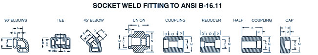 Pipe fittings, flanges, Stainless steel, elbows, tees, reducers, stubends, unions, caps, sockets, plugs, nipples, Socketweld fittings